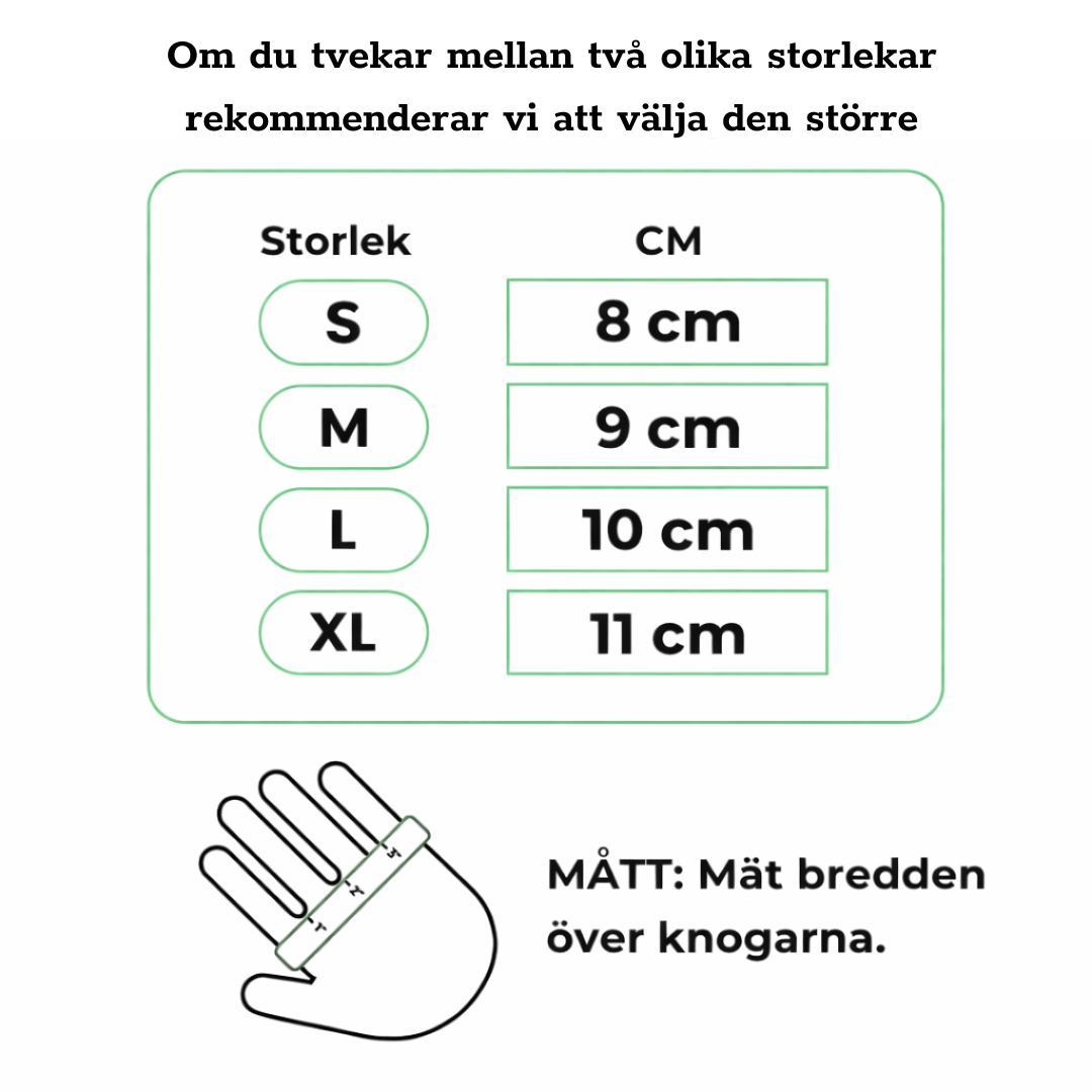 OrthoFlex - Hansdskar